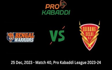 Dream11 Fantasy XI Predictions and Strategies for the PKL 2023 Clash between BEN and DEL