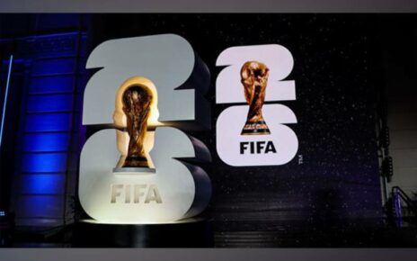 FIFA 2026 World Cup Qualifiers