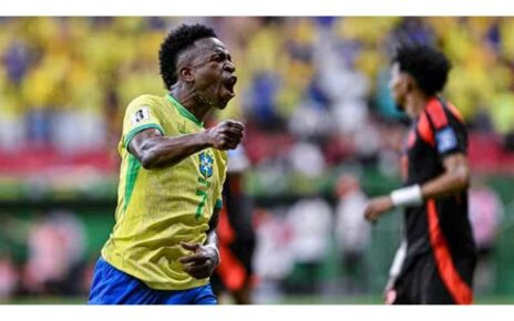 FIFA World Cup 2026 Qualifiers