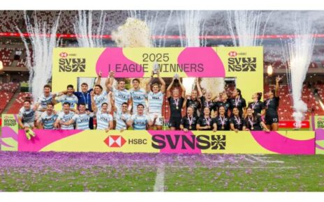 SVNS World Series