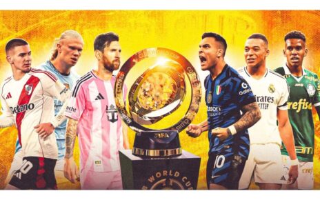 FIFA Club World Cup 2025