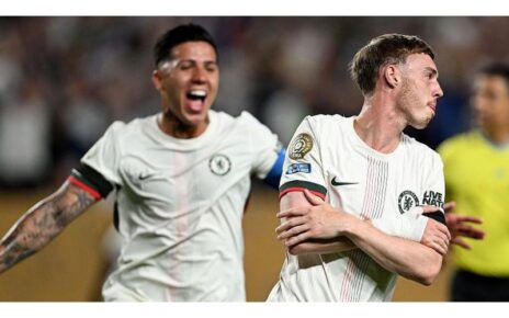 Club World Cup