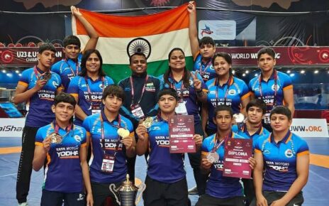 U17 World Championship