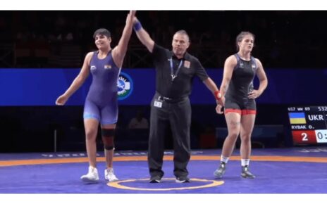 U-20 World Wrestling Championships